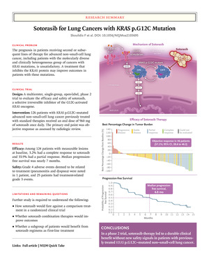 Sotorasib for Lung Cancers with KRAS p.G12C Mutation | NEJM
