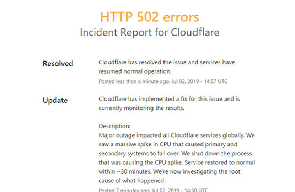 CloudflareのCDNがダウン、世界中のサイトに影響　原因はソフトウェアの動作不良