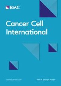 Microsatellite instability: a review of what the oncologist should know - Cancer Cell International
