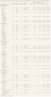 Risks of Breast, Ovarian, and Contralateral Breast Cancer Among BRCA Mutation Carriers